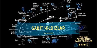 Astrolojide Sabit Yıldızlar 3